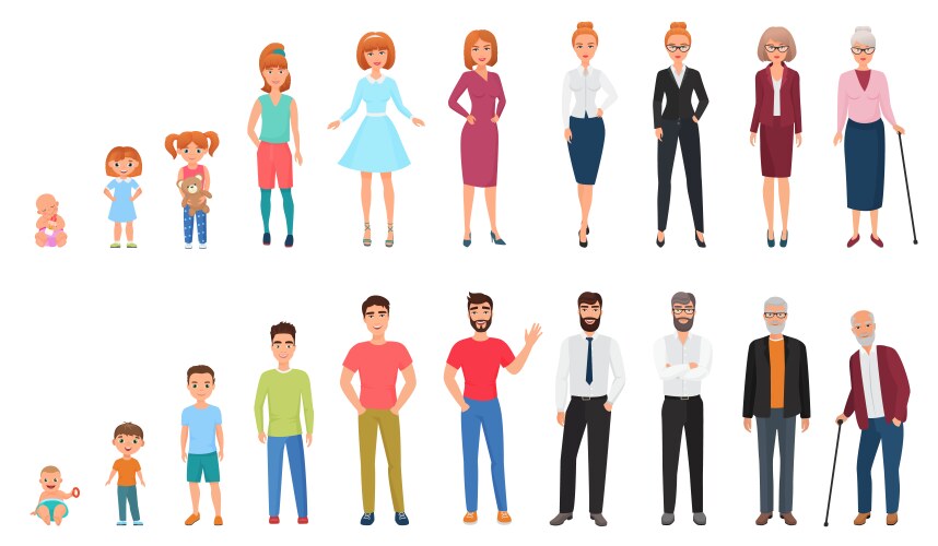 تأثیرات مثبت افزایش سن بر آرامش ذهن